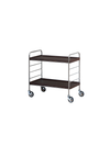 Flowing Trolley